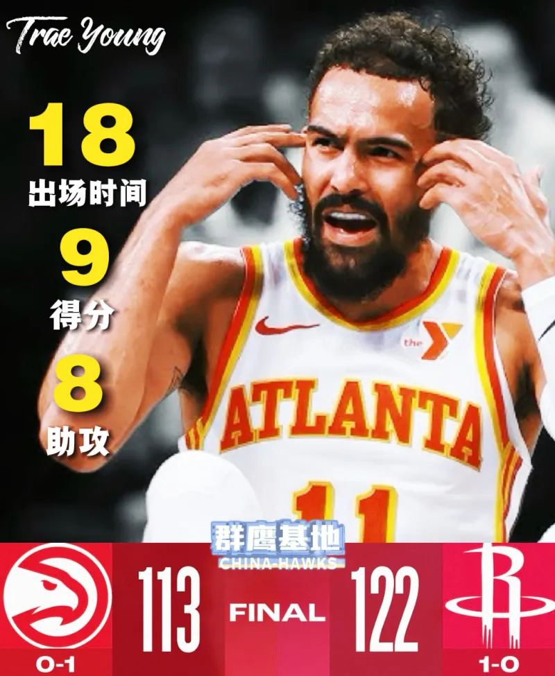 NBA季后赛集结日走向成谜,亚特兰大单刀错失,引发热议,心理建设被强调 NBA季后赛集结日走向成谜,亚特兰大单刀错失,引发热议,心理建设被强调