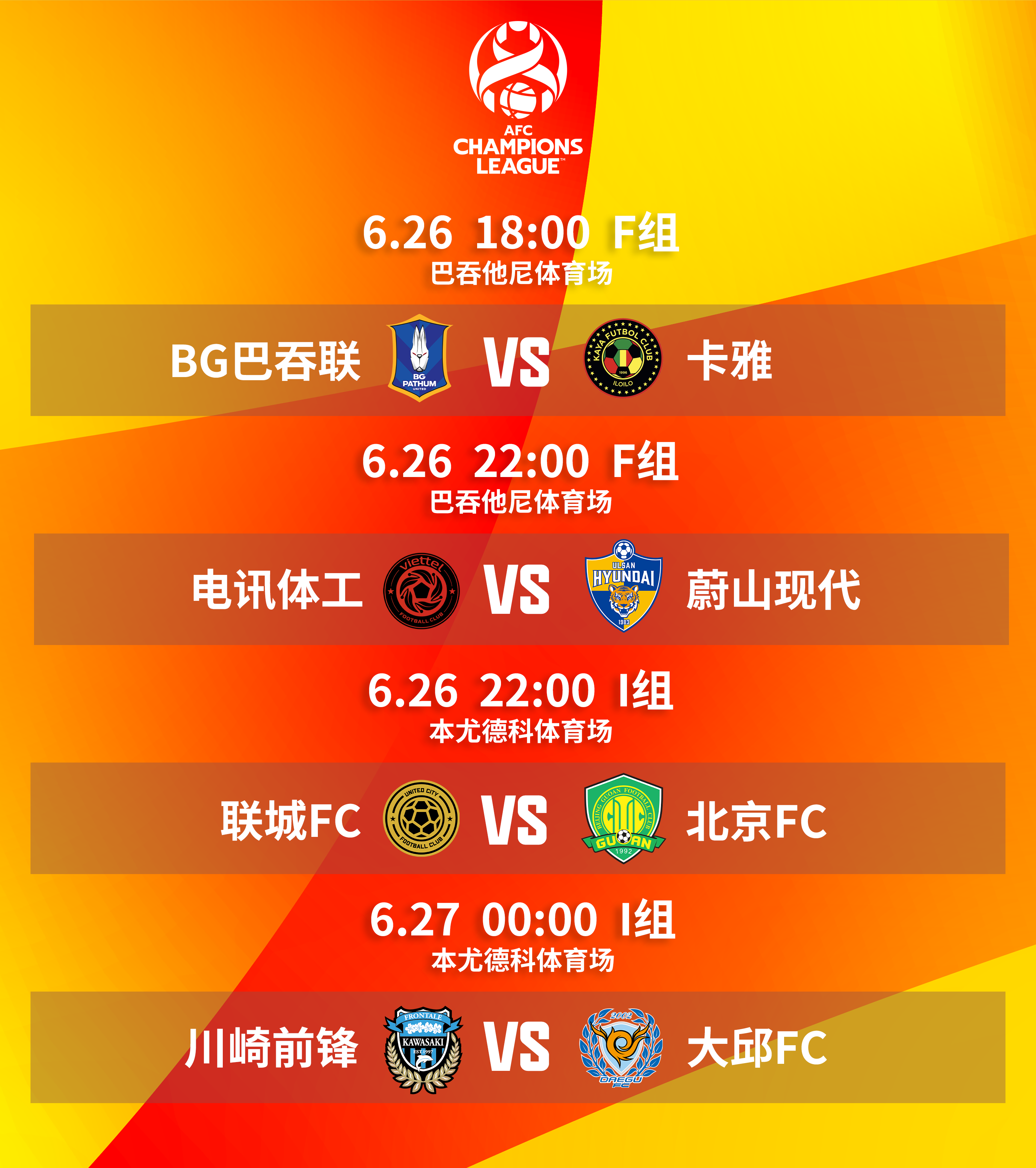 关于赛后亚冠焦点战，尤文图斯回应争议，信心回归，球探报告显示潜力的信息